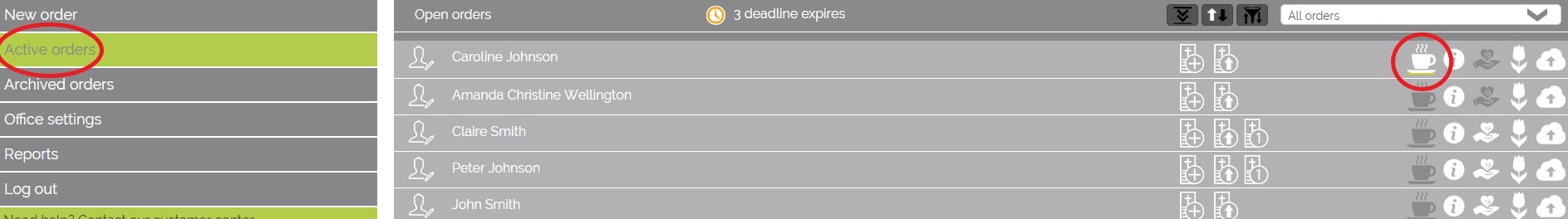 Active orders+number of memorial registrations