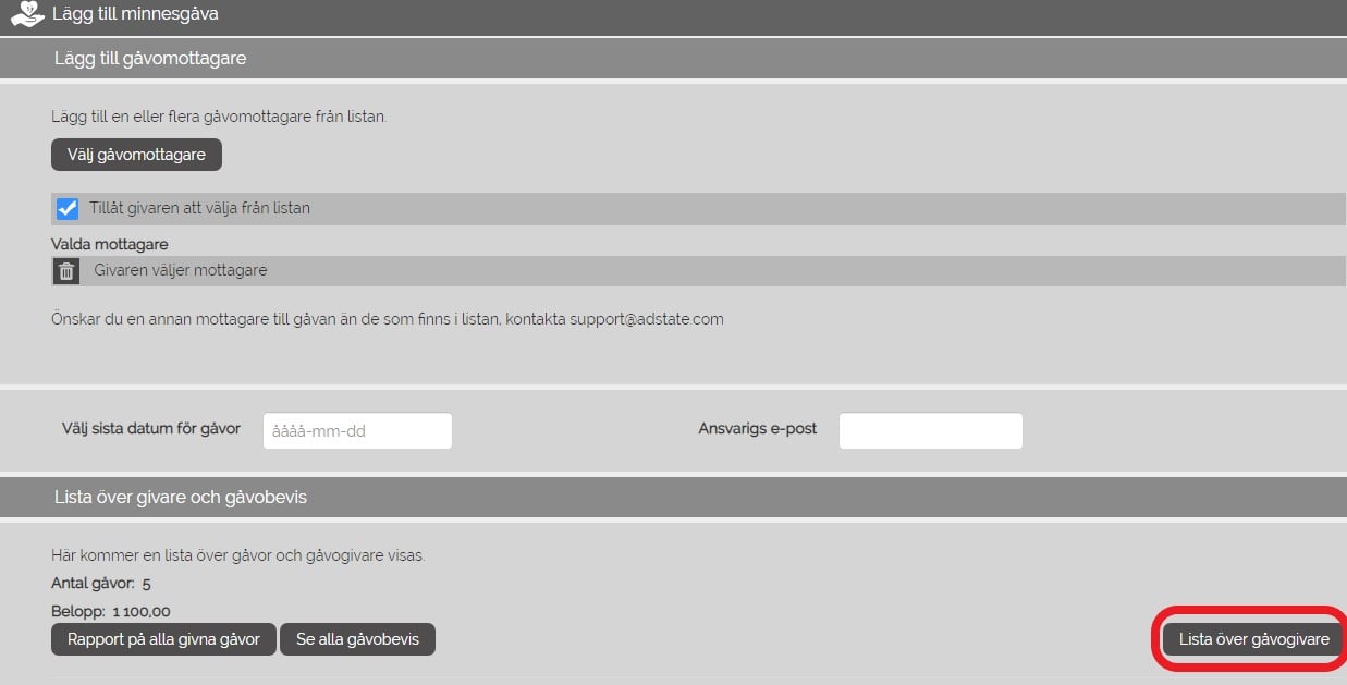 Lista över gåvogivare